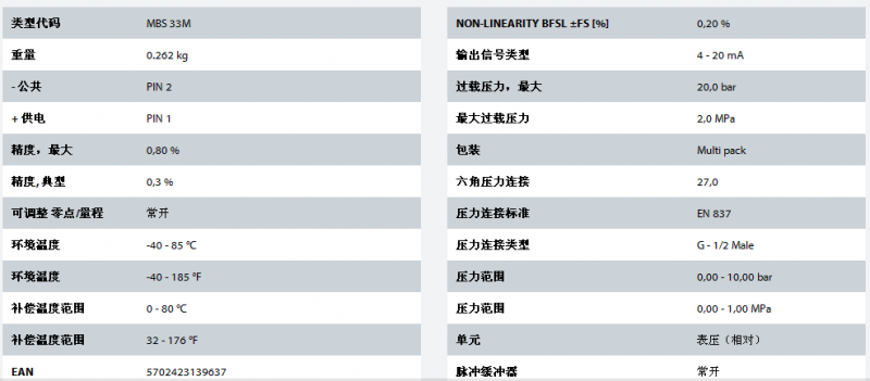 MBS 33M技術參數