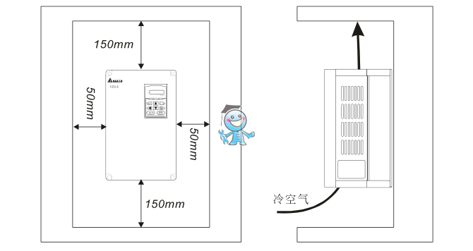 臺達(dá)VFD-F