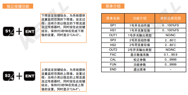 按鍵功能介紹