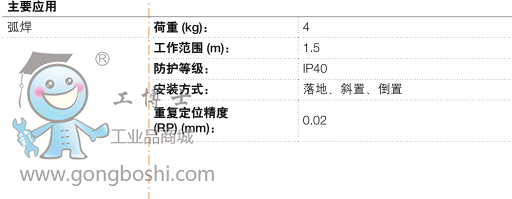 ABB IRB 1600ID C(j)