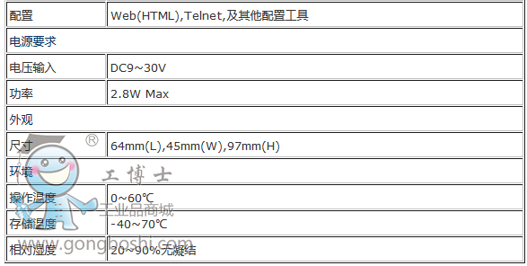 上海上尚GW21C-MAXI工業級單串口服務參數器 (2)