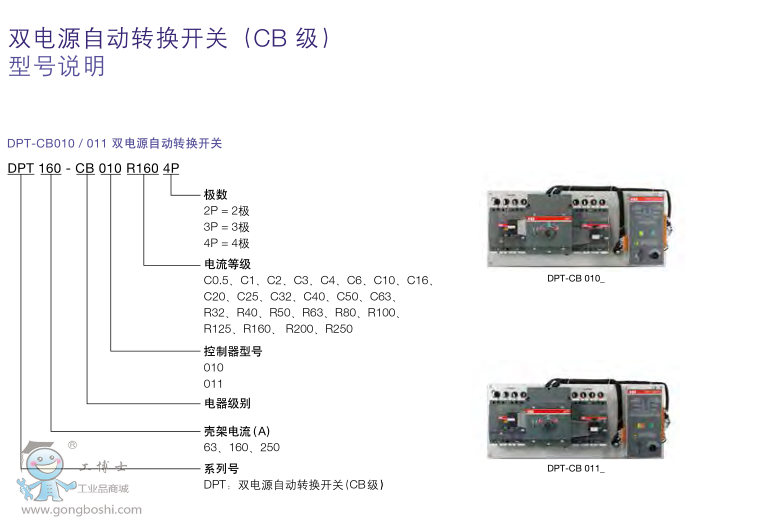 ABBpԴԄDQ_PDPT63-CB011 C0.5 3P