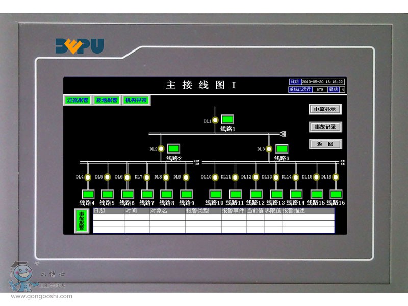 DP909ֱͨӍC