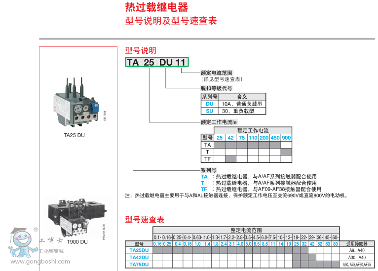 ABB^d^T16-0.13