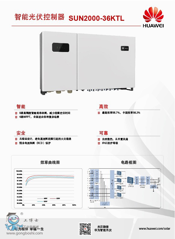 A׃SUN2000-36KTL