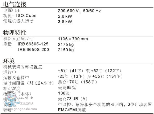 IRB 6650S-125/3.5 6S125  \ c ABBIC