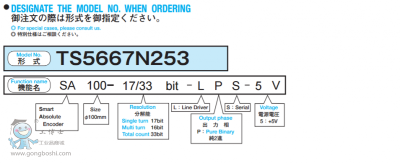 TS5667N253D2