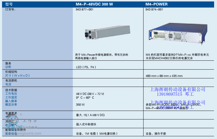 M4-POWER_1