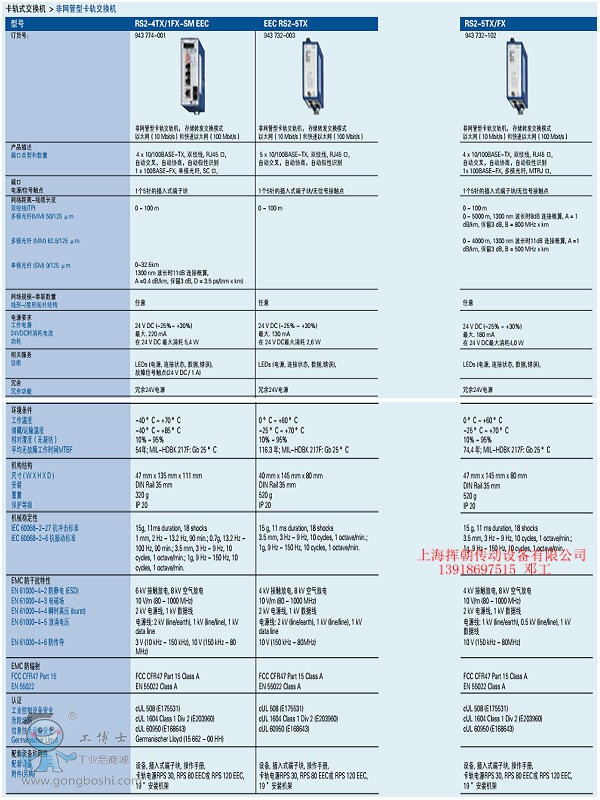 RS2-4TX1FX-SM EEC