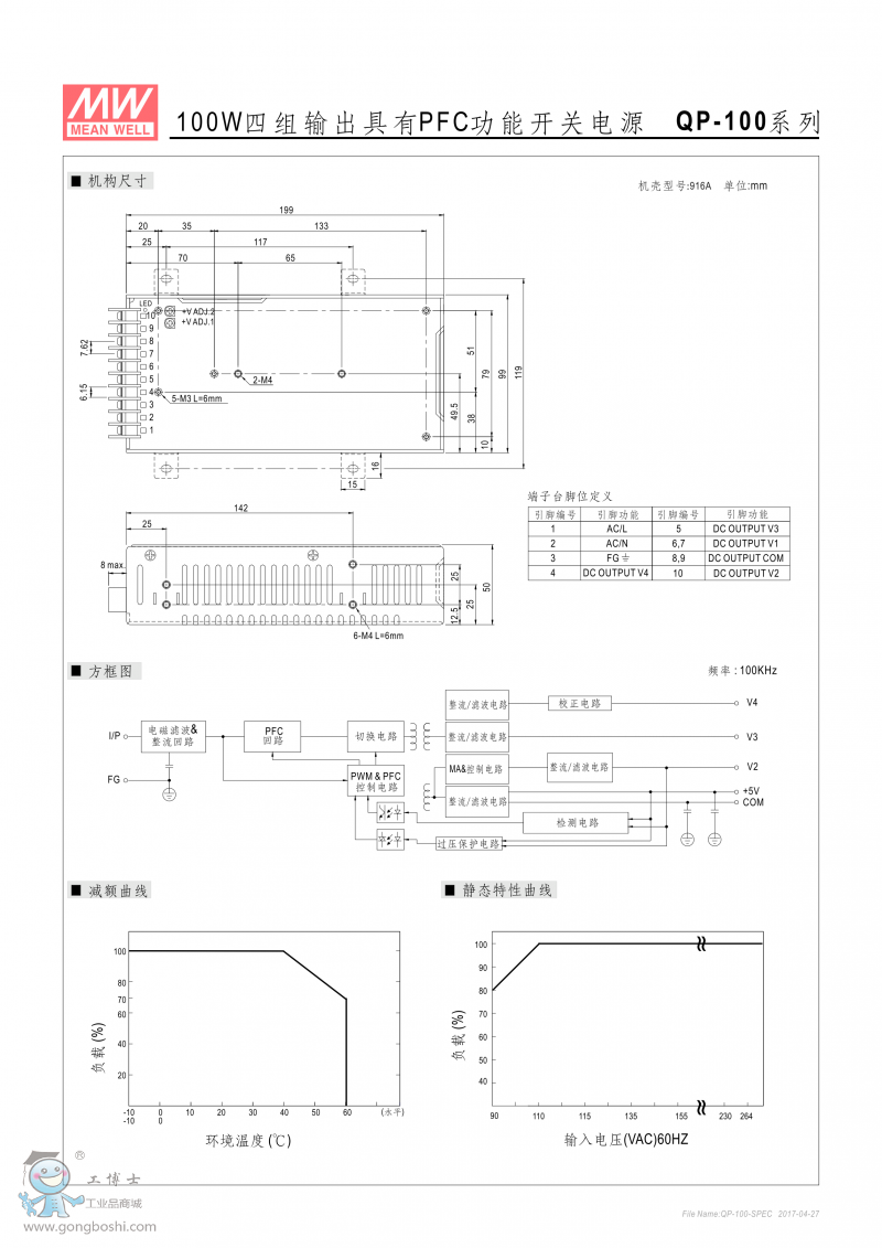 DƬ10