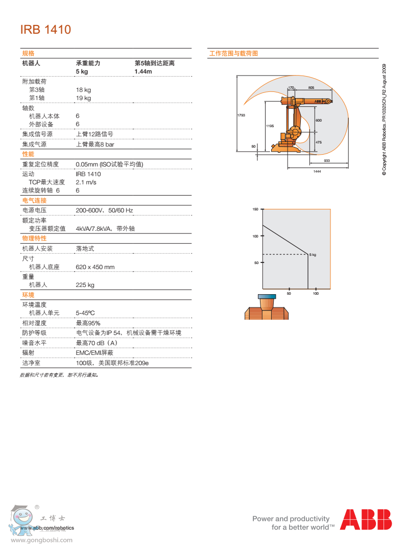 ABBC(j)˅(sh)