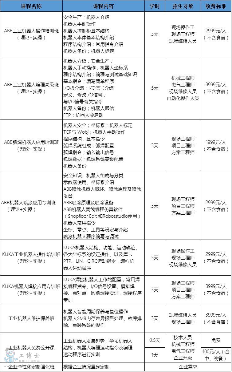 點擊打開原圖