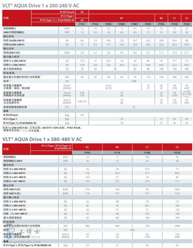 FC202D4_