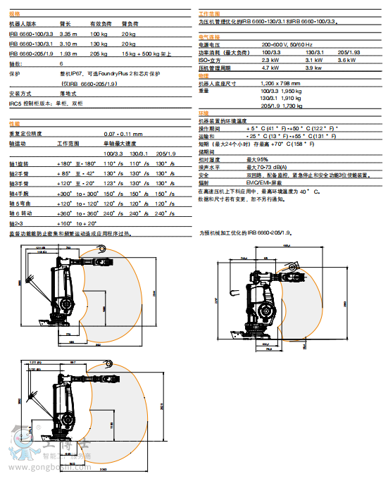 ABBC(j)