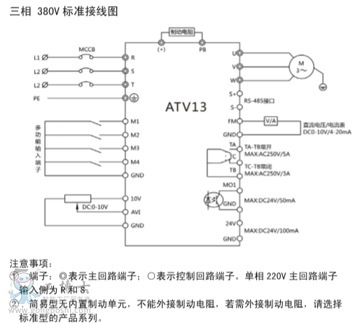 ATVf(shu)D3