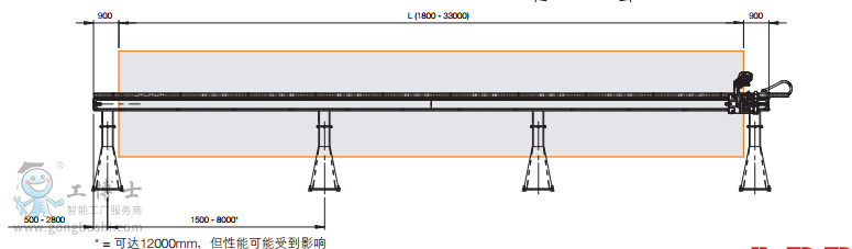 TIM؈D20190315145352