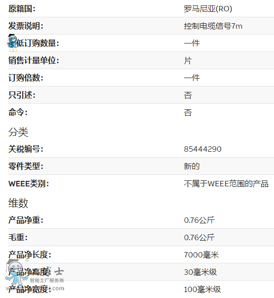 ABBC 3HAC7998-1