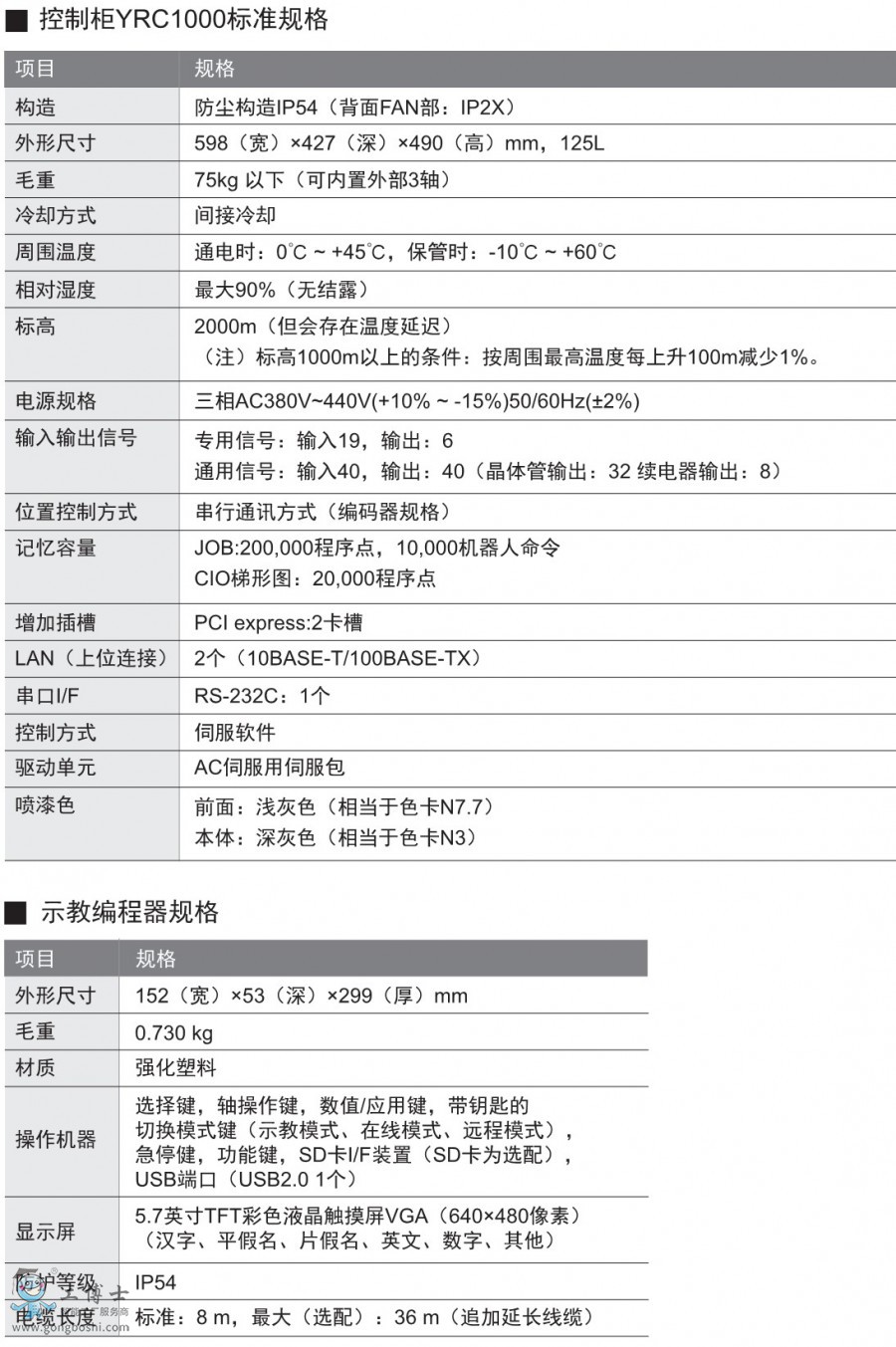 點擊打開原圖