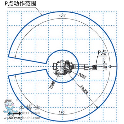 OTC焊接機器人