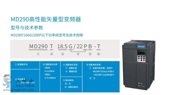 MD290選型圖片