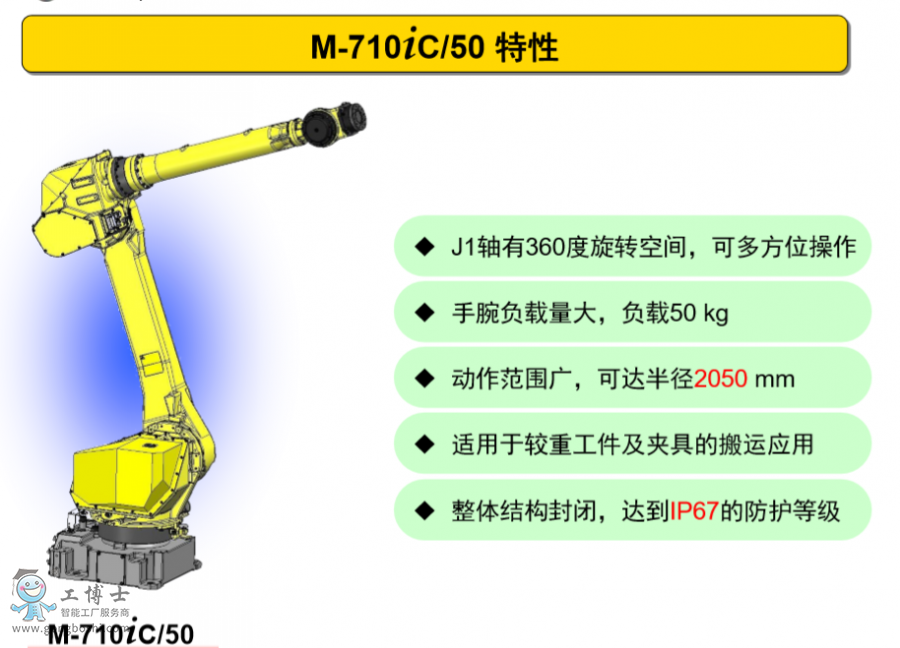 發那科機器人