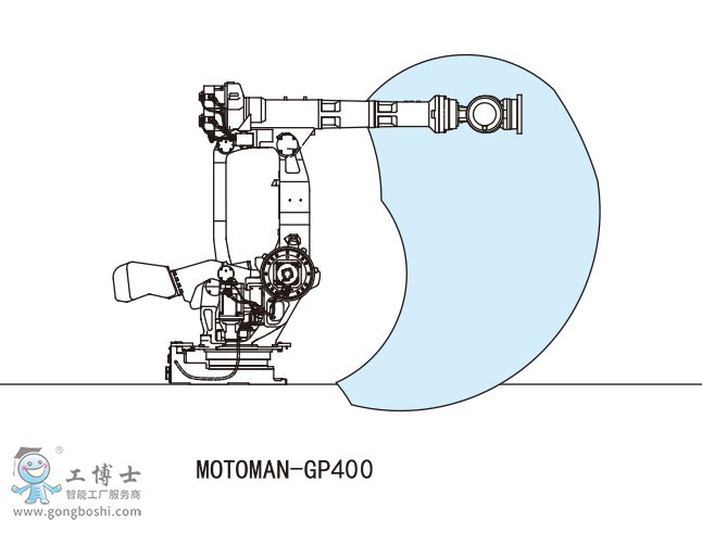 MOTOMAN-GP280C(j)