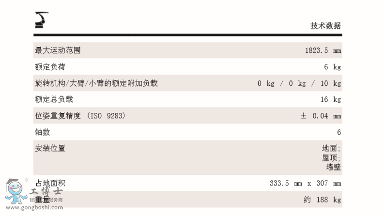 KUKA쿨CKR 6 R1820 arc HW