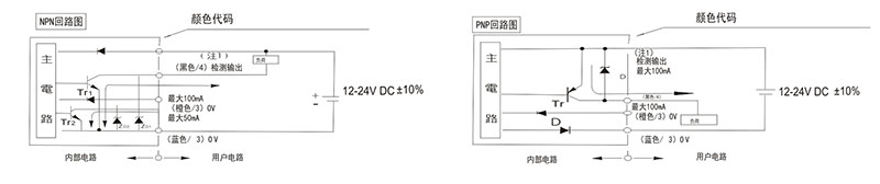 Μ(zhn)FF-302ϵзŴ