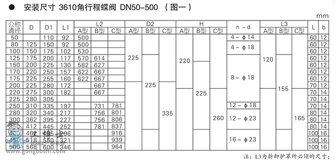  KOSOoab KEW5 ϵ늄{(dio)(ji)yKOSOy