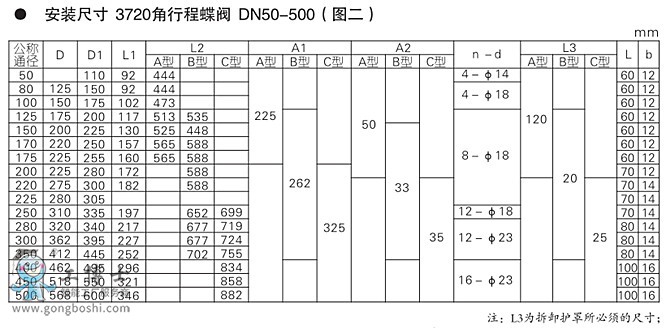  KOSOoab KEW5 ϵ늄{(dio)(ji)yKOSOy