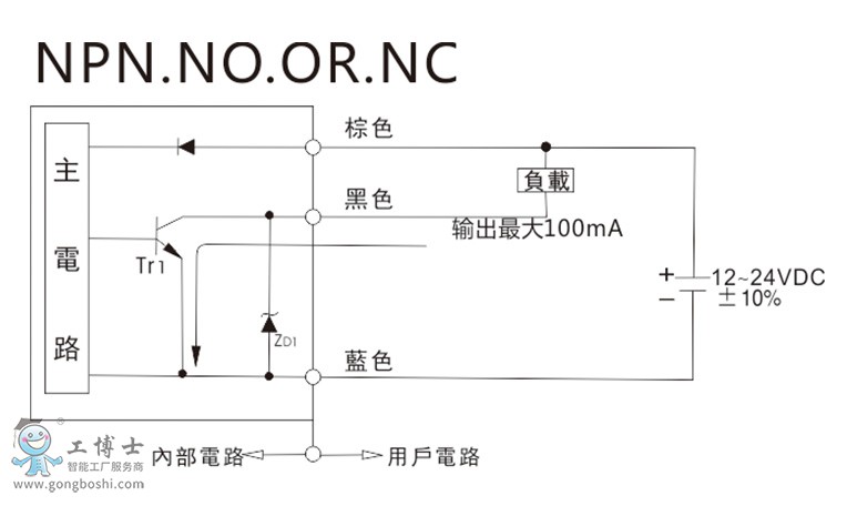 Μ(zhn)FF-403·D