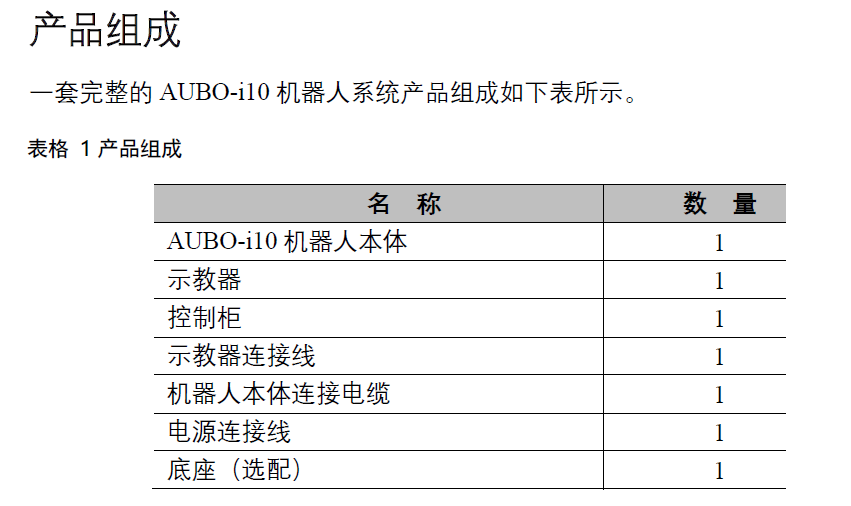 遨博機器人AUBO-i10_SCB2 用戶手冊_V4.5.8