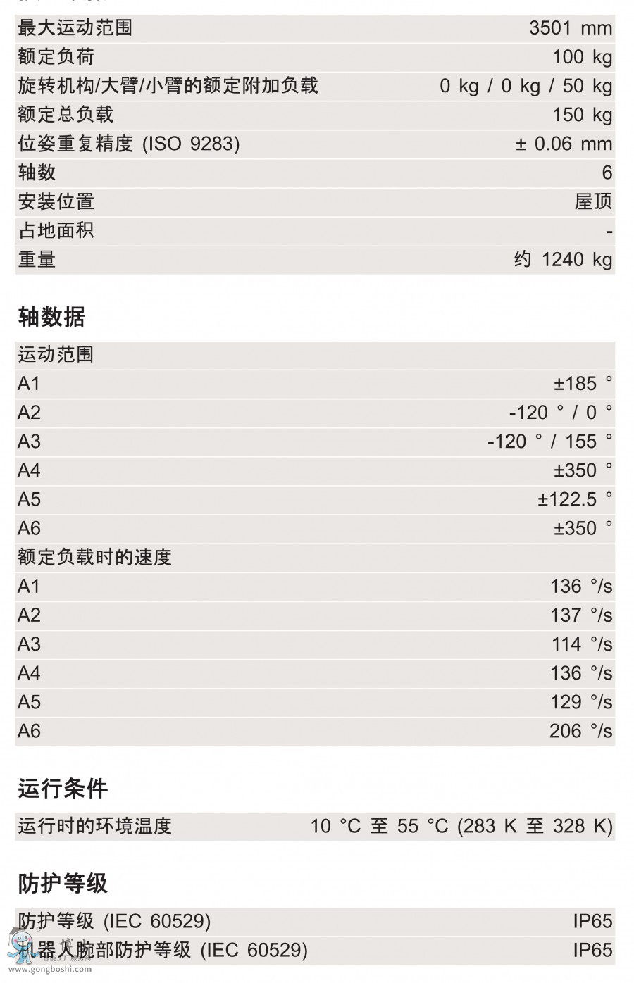 KR 100 R3500 press C g