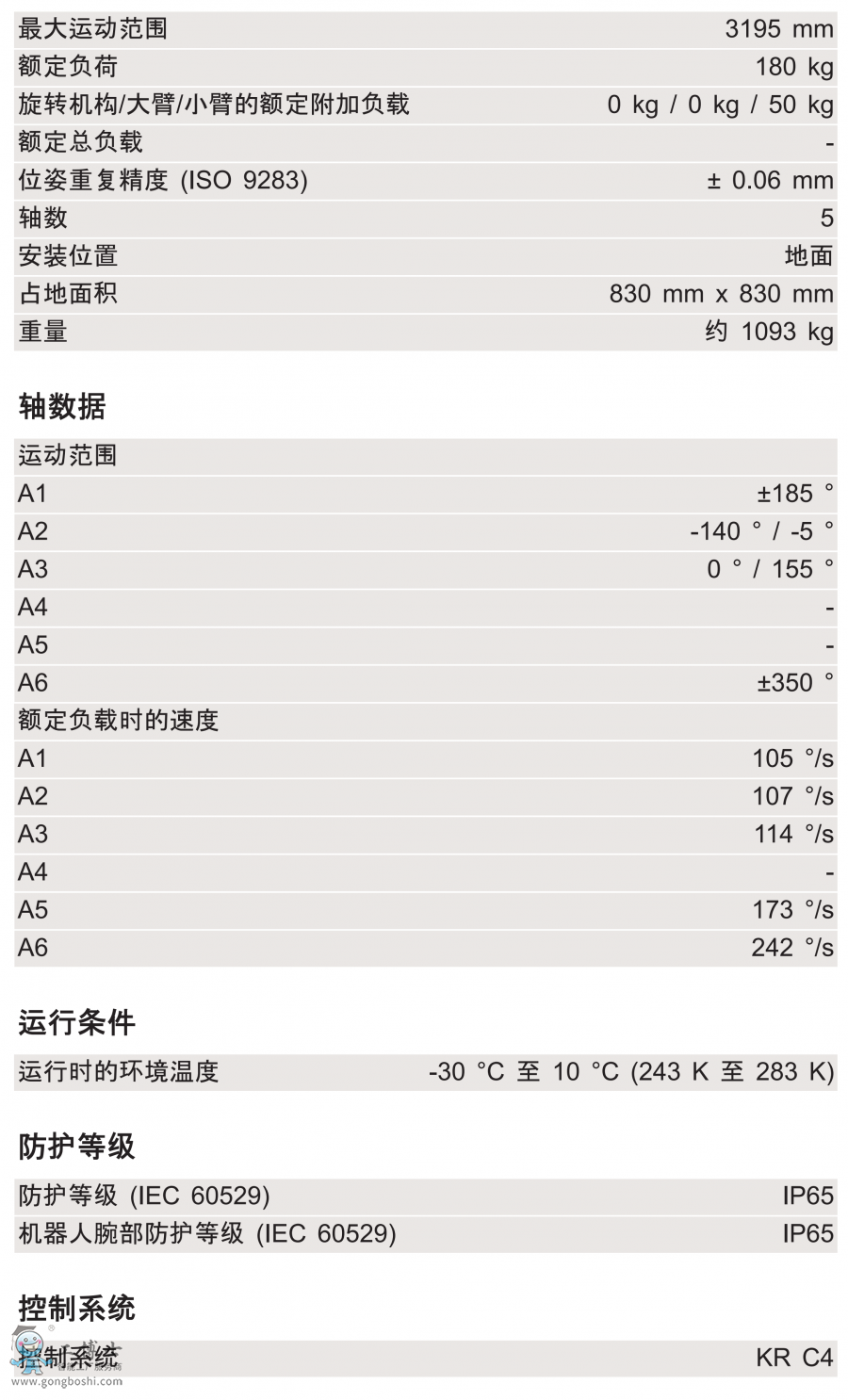 KR 180 ***00 PA arctic 技術參數(shù)