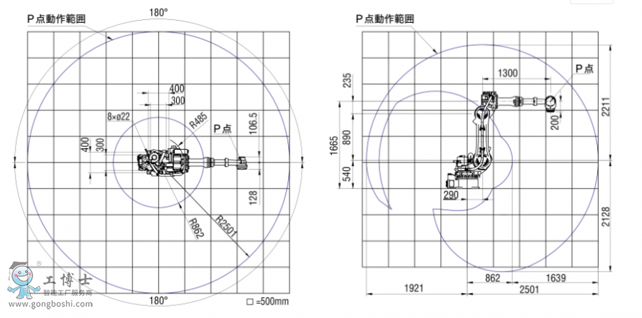 OTCC(j)