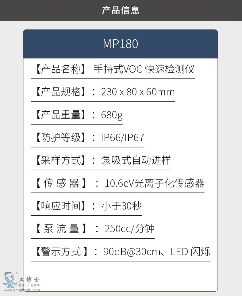 有機化合物氣體檢測儀