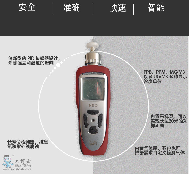 VOC氣體檢測儀