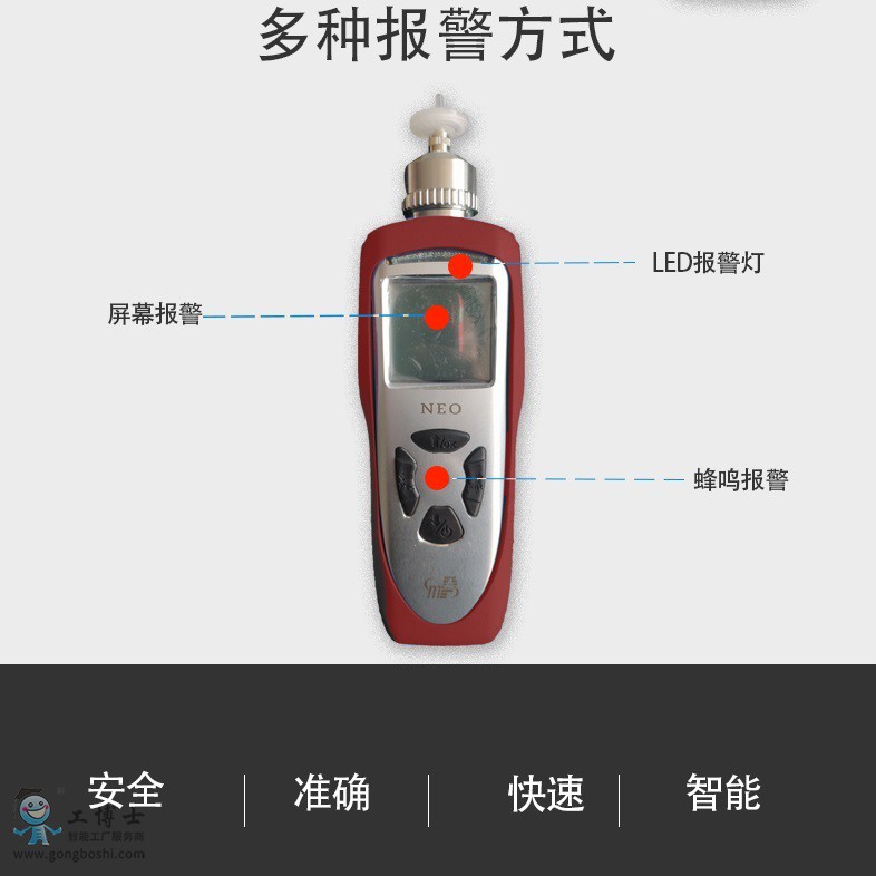 VOC檢測儀
