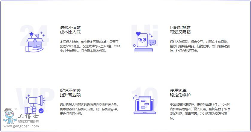 360؈D-465808390
