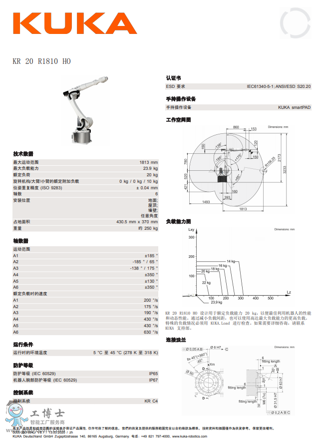 쿨CKR CYBERTECH 20 R1810 HO 