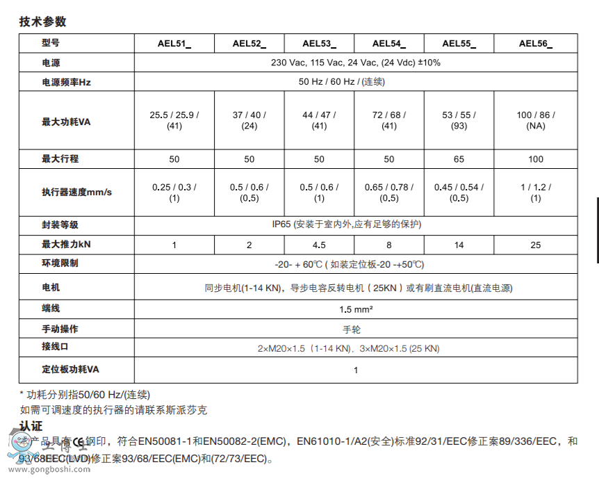 AEL5ϵ늄(dng)(zh) DN15DN100y