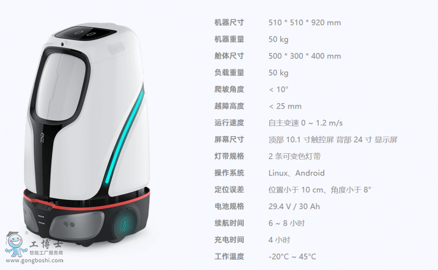 洛必德機器人參數