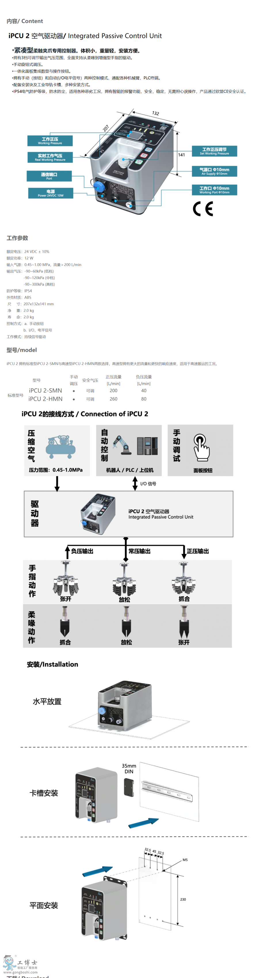 iPCU 2 ՚