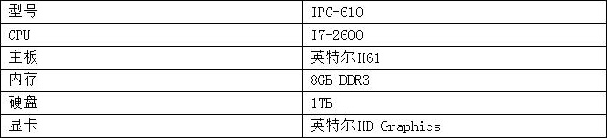 農業機器人專營店