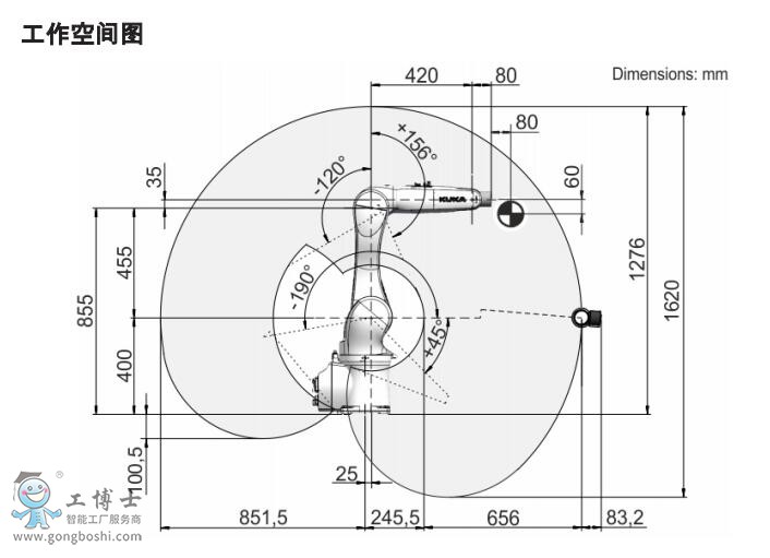 KR6 R900 CRgD