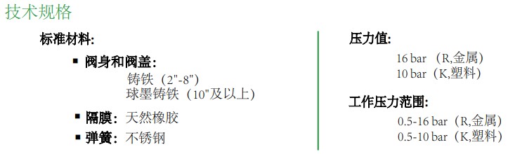 參數