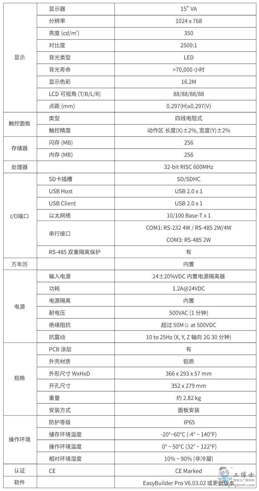 MT8150IE2參數