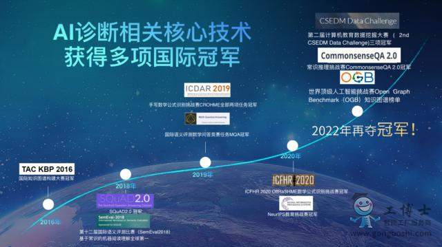 科大訊飛AI學習機