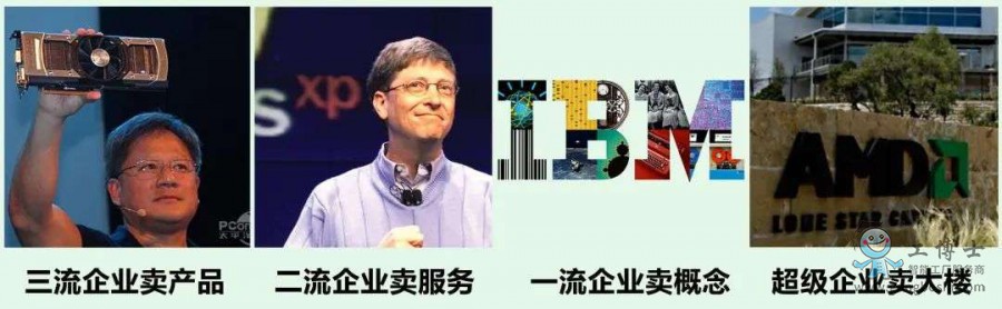 AMD賣大樓