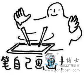AI作畫會殺死美術行業嗎